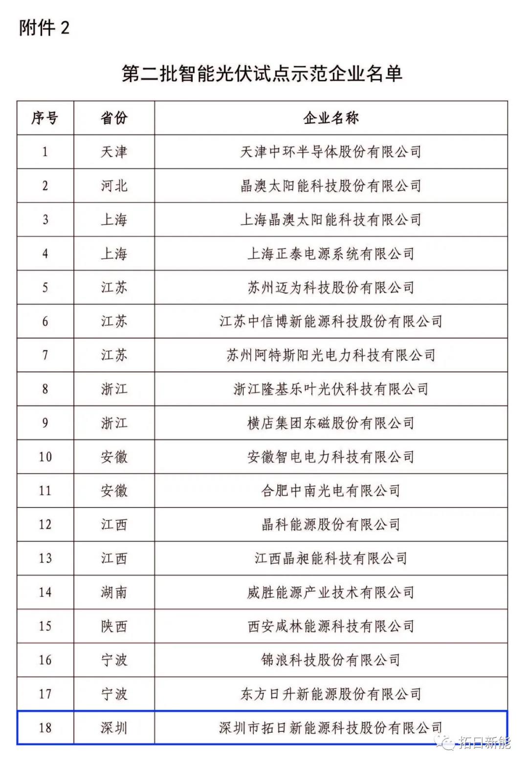 AG���λᡤ(�й���)һ������