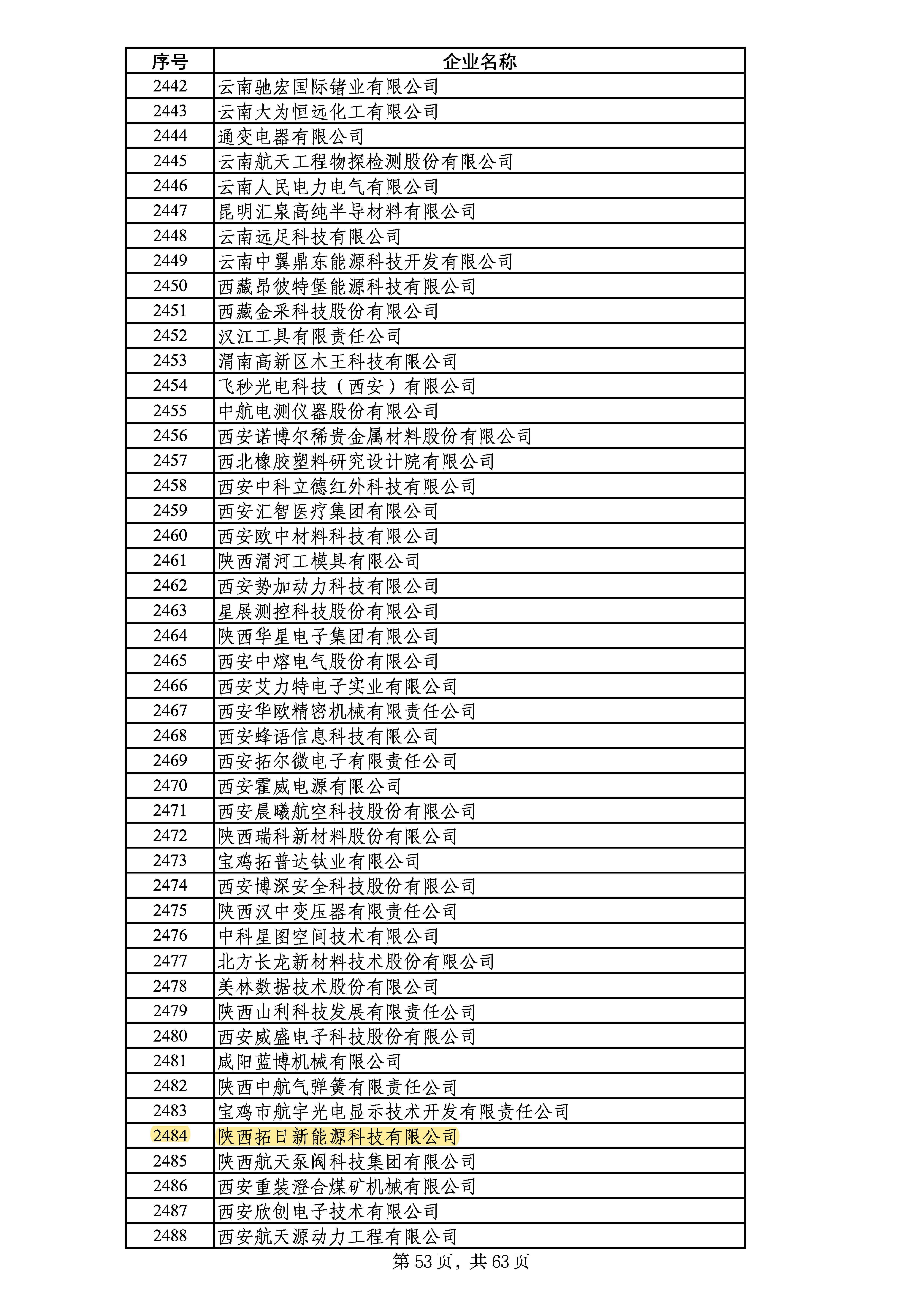 AG���λᡤ(�й���)һ������